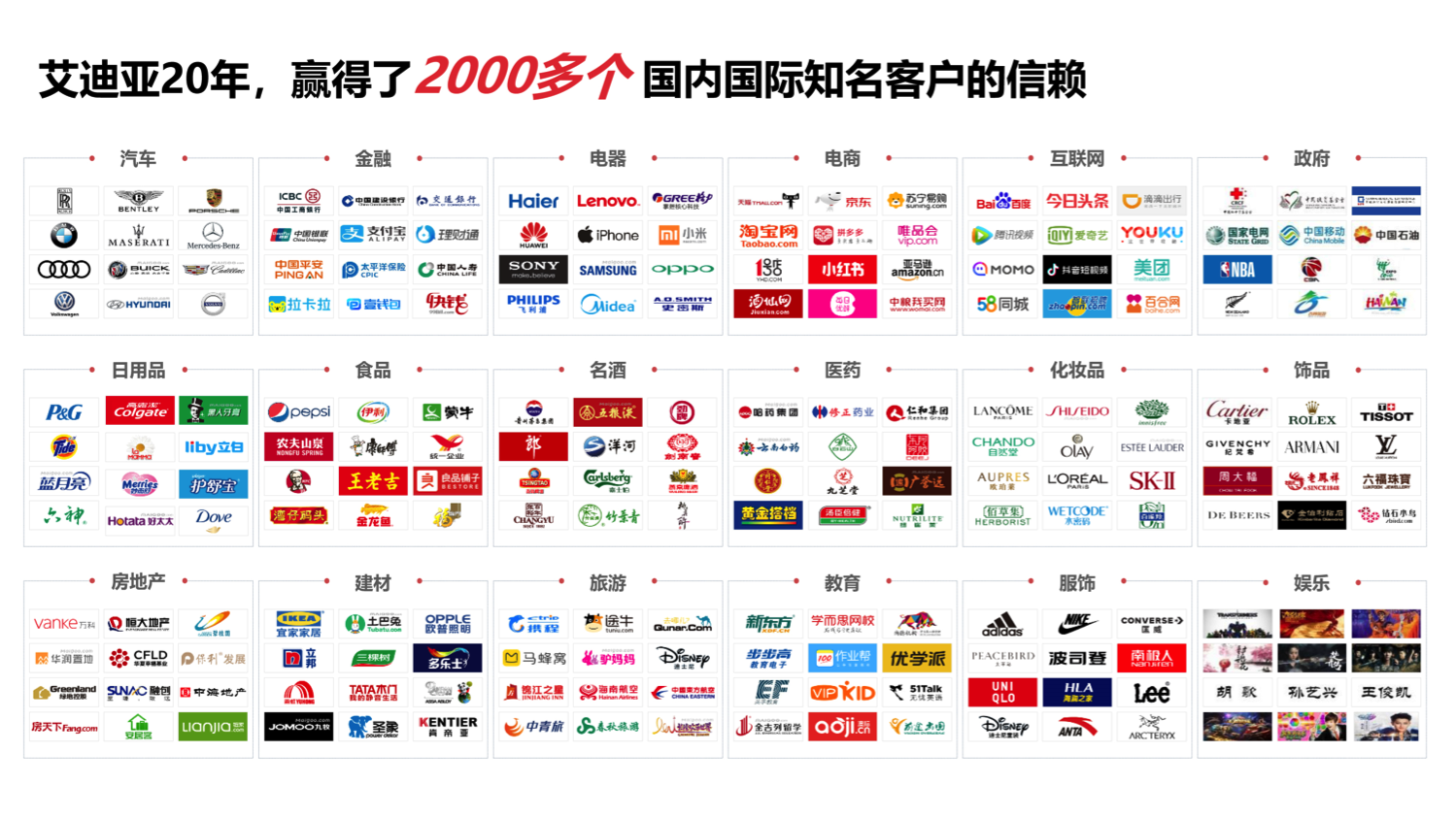 户外LED大屏广告的四大焦点价值-恒峰g22